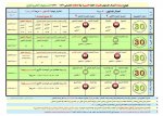 جدول مواصفات الفصل الثاني لمواد اللغة العربية.jpg